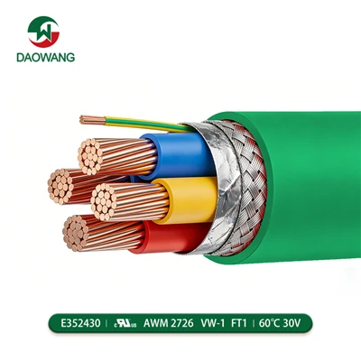 20 AWG Mehrleiterkabel